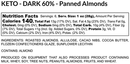 KETO - Valhalla Bites